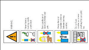 Pictogram Safety Label